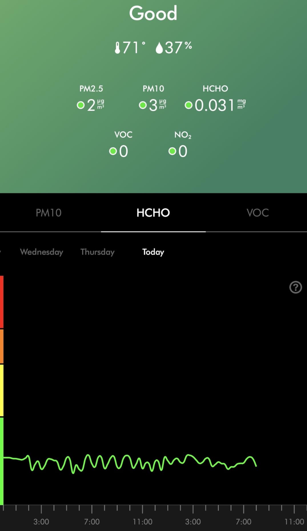 Dyson Purifier Big+Quiet Formaldehyde BP03 customer photo 2