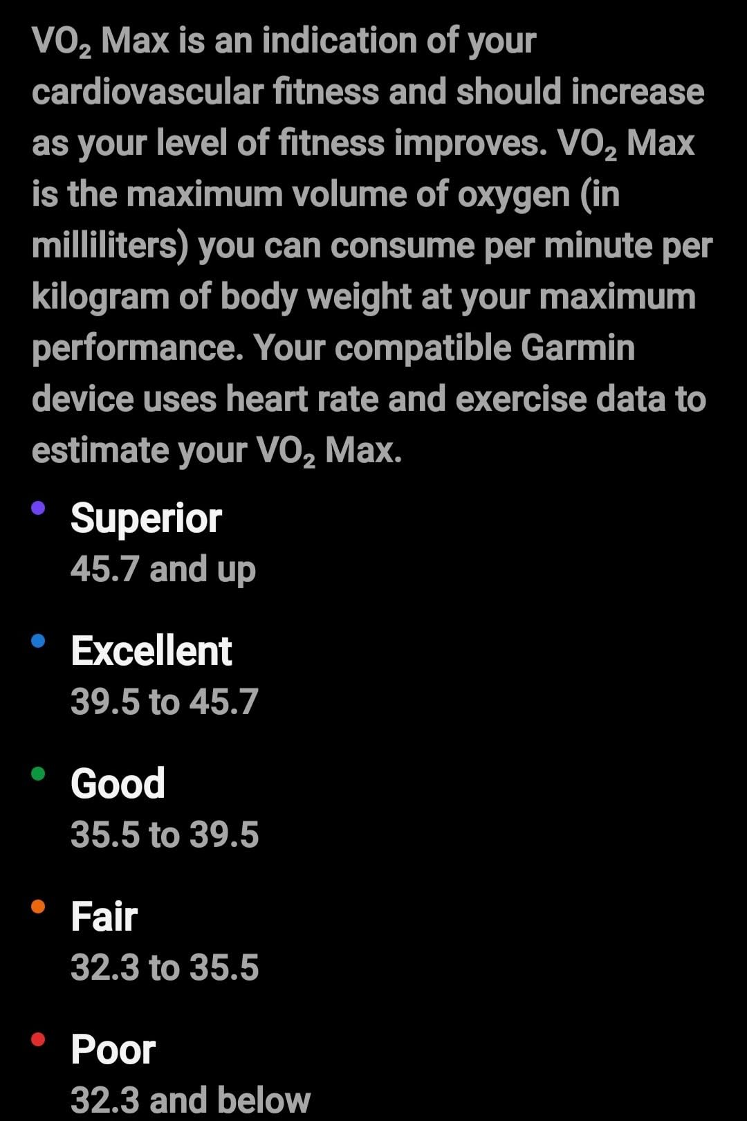 Maximus Lung Trainer Device | VO2 Max Trainer for Endurance Training, Breathing Exercise & Lung Capacity, Portable Resistance Exerciser for Supporting Fitness & Oxygen customer photo 1