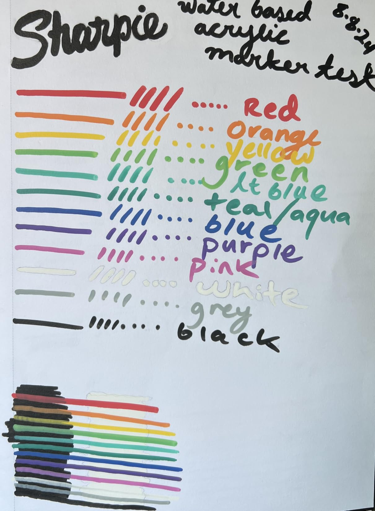 Sharpie Creative Markers, Water-Based Acrylic, Brush Tip, Assorted Colors, 12 Count - Arts & Crafts, Kids Activity, School Classroom; Works on Paper, Metal, Wood, Ceramic, Glass, Rock, Canvas customer photo 1