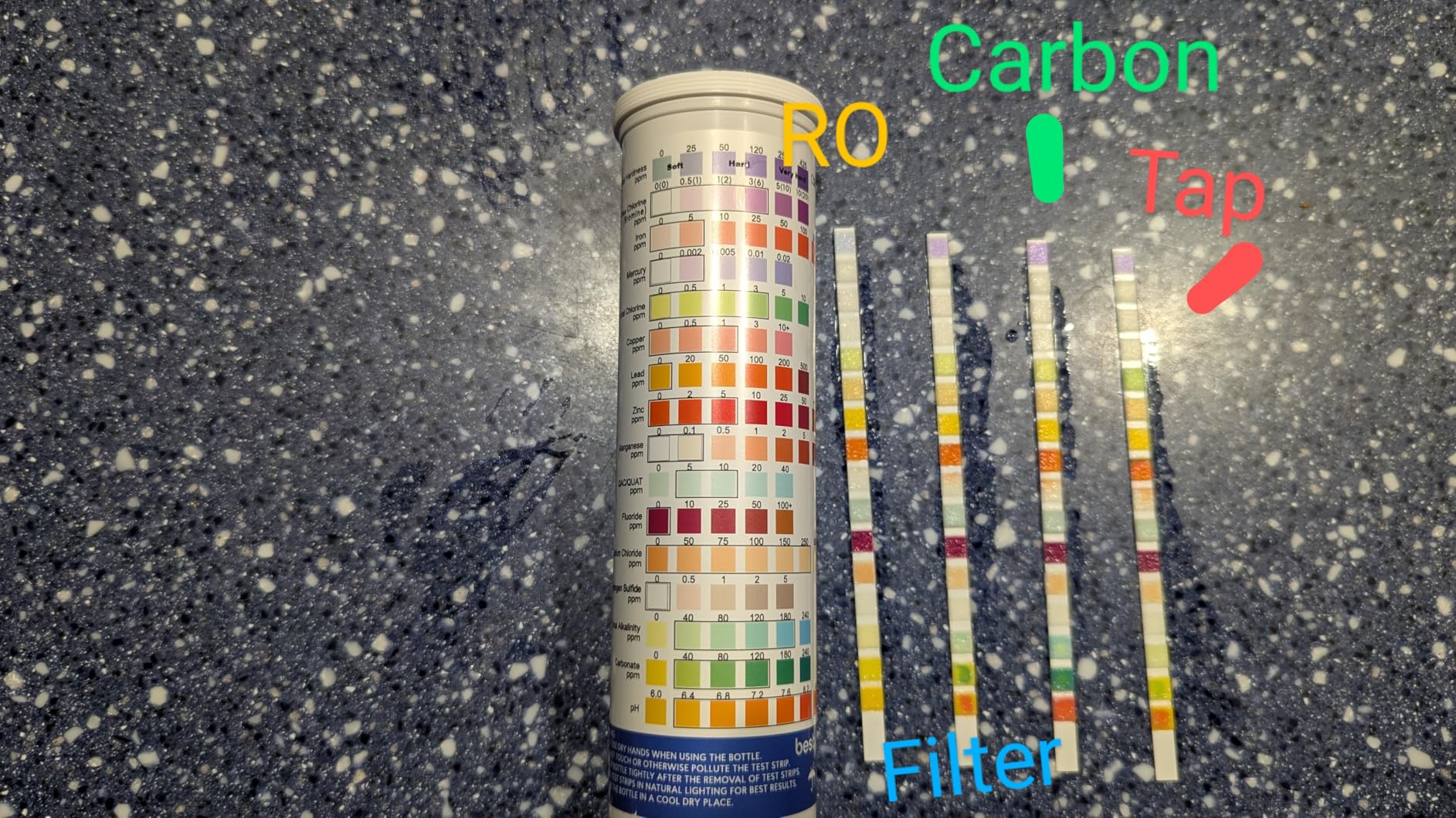 Ecoviva 600GPD Reverse Osmosis System, RO Under Sink Water Filter System, Tankless, Lower TDS, 2.5:1 Pure to Drain Ratio, LED Panel with Filter Monitor, Online Installation Guide, White customer photo 1