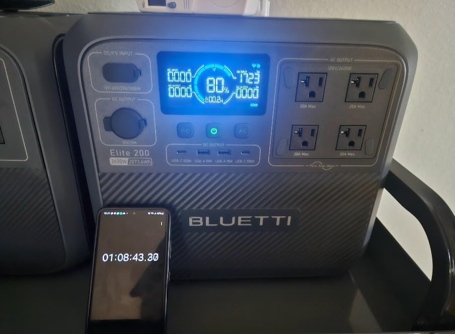 BLUETTI Elite 200 V2 Portable Power Station, 2073.6Wh LFP Battery Backup w/ 4 2600W AC Outlets (3900W Power Lifting), 0-80% Fast Charging in 50 Min, Solar Generator for Camping, Off-grid and Emergency customer photo 1
