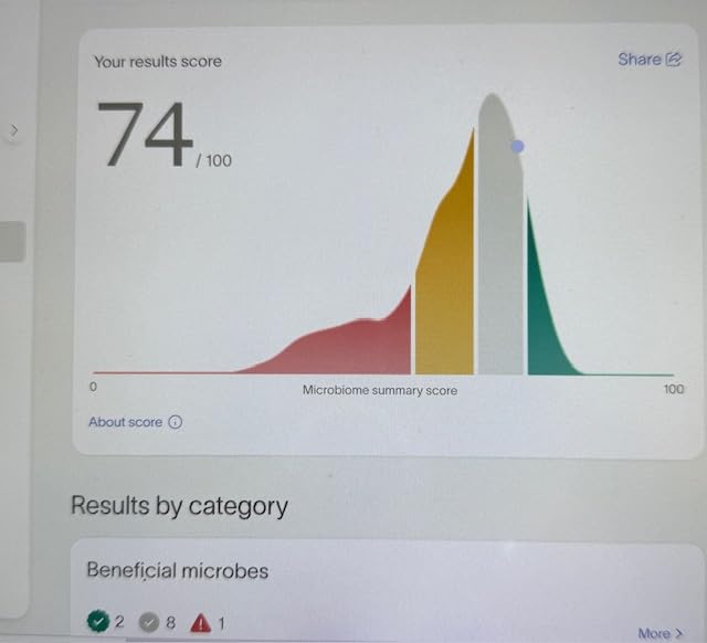 Tiny Health Gut Health Test Kit for Adults, Fast & Mess-Free, Home Test for Women and Men with Easy Ship-in Kit, 3-4 Weeks Results, Understand Biomarkers with Expert Insights customer photo 2