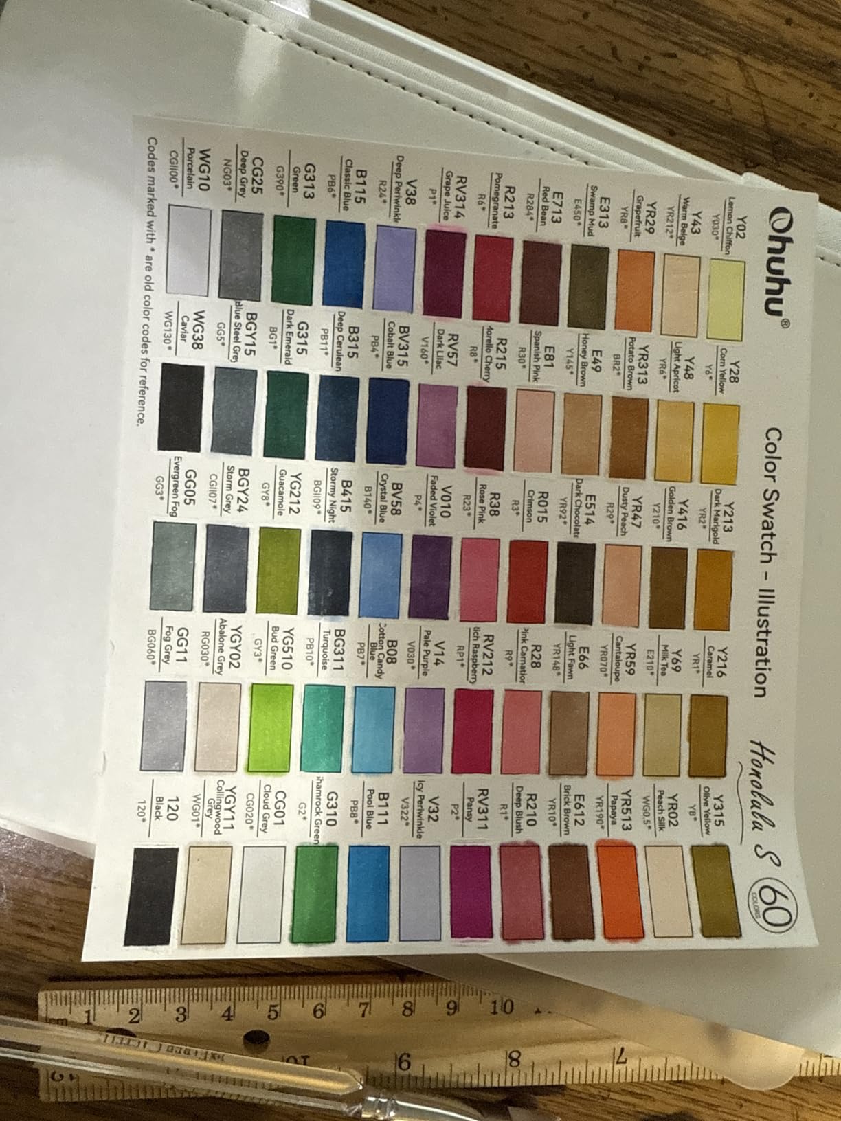Ohuhu Alcohol Markers: Soft Chisel 60 Illustration-color Brush & Soft Chisel Dual Tips Drawing Markers for Artist Beginner Adult Coloring Illustration Sketching -Honolulu S - Red Dot Award Winner customer photo 1