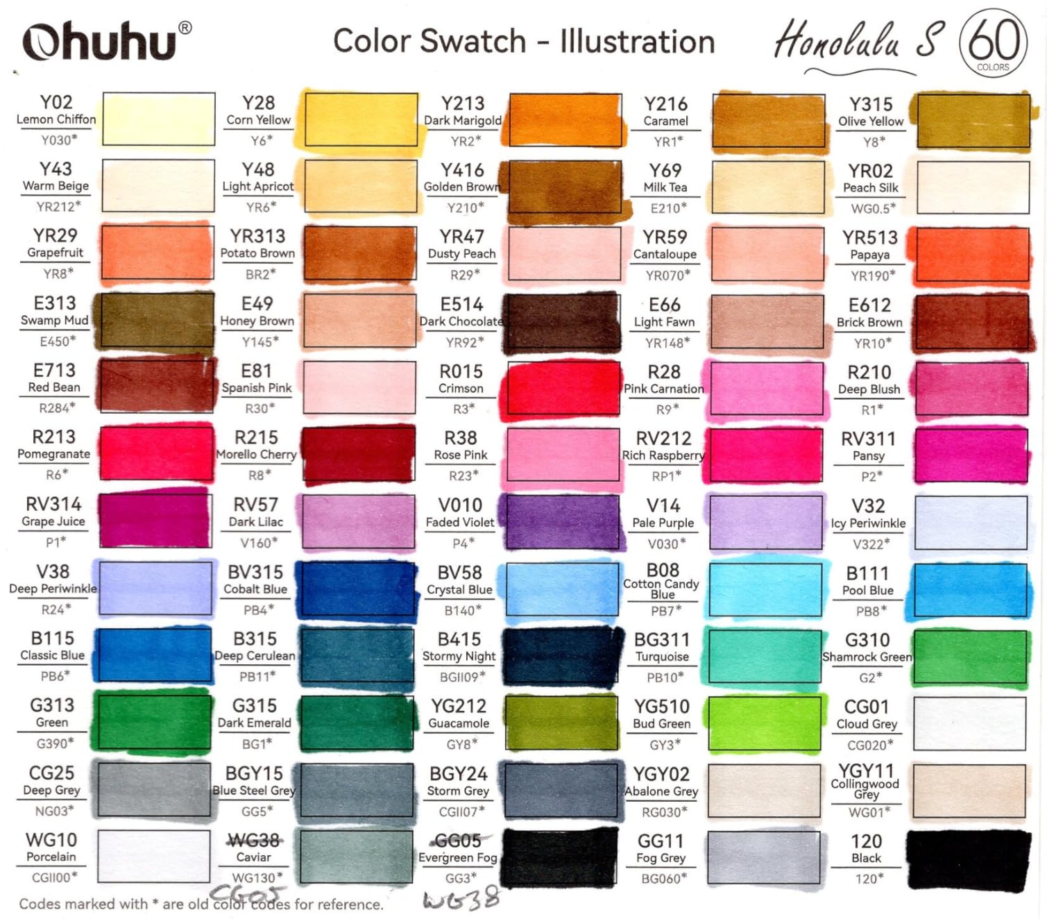 Ohuhu Alcohol Markers: Soft Chisel 60 Illustration-color Brush & Soft Chisel Dual Tips Drawing Markers for Artist Beginner Adult Coloring Illustration Sketching -Honolulu S - Red Dot Award Winner customer photo 2