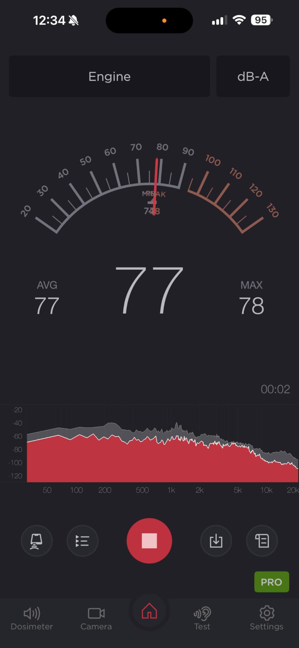 Power Equipment 4400 Watts Inverter Generator Gas Powered, Portable Open Frame Generator, Low Noise with ECO Mode, RV Ready, Emergency Home Backup customer photo 1