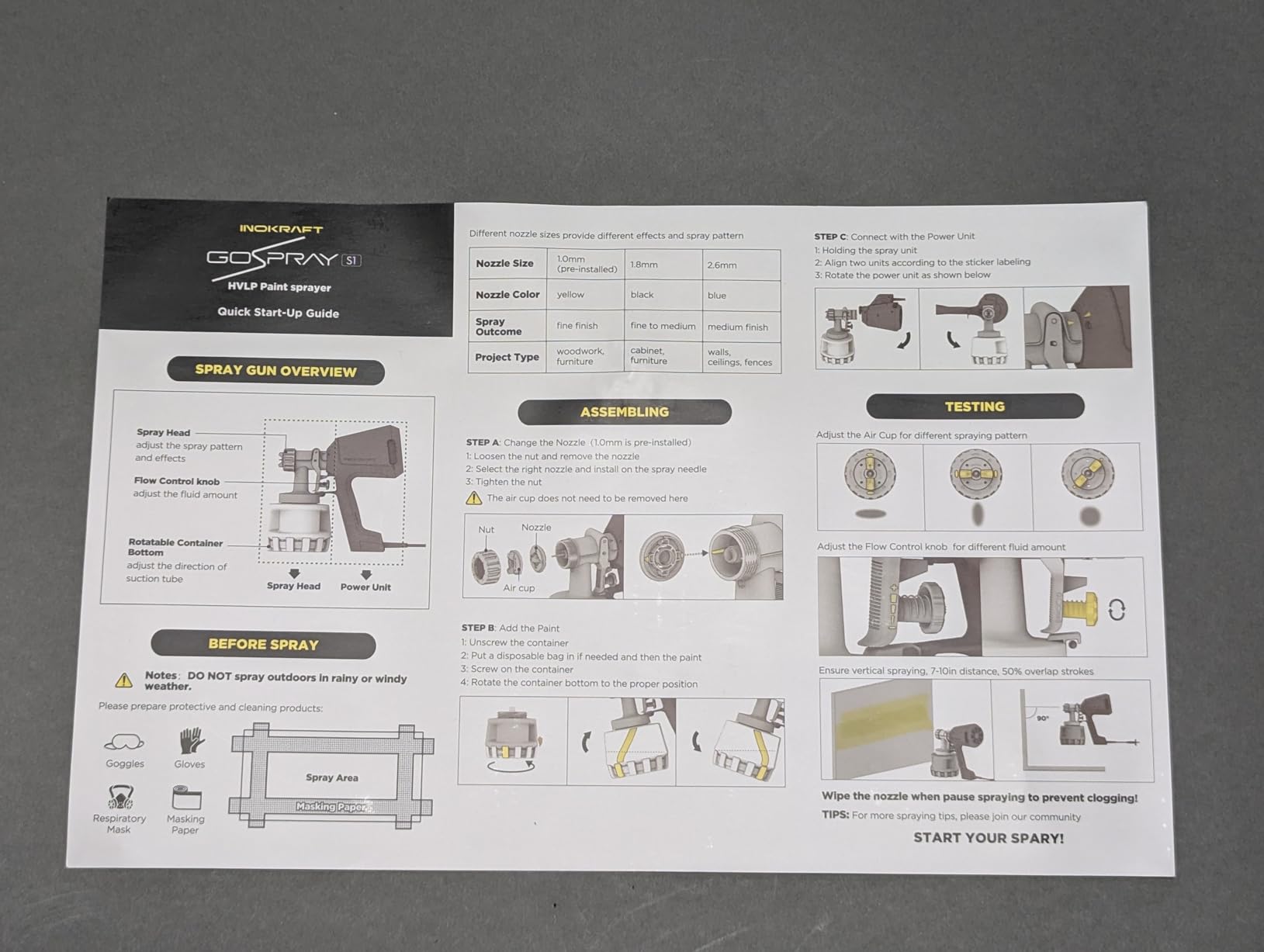 InoKraft Paint Sprayer, Bob Vila Awards HVLP Sprayer Includes 3 Patterns & Whole Cleaning kit for House Painting, Furniture, Cabinets, Compatible with Stains and Latex Paints, 1200ml (2026) customer photo 1