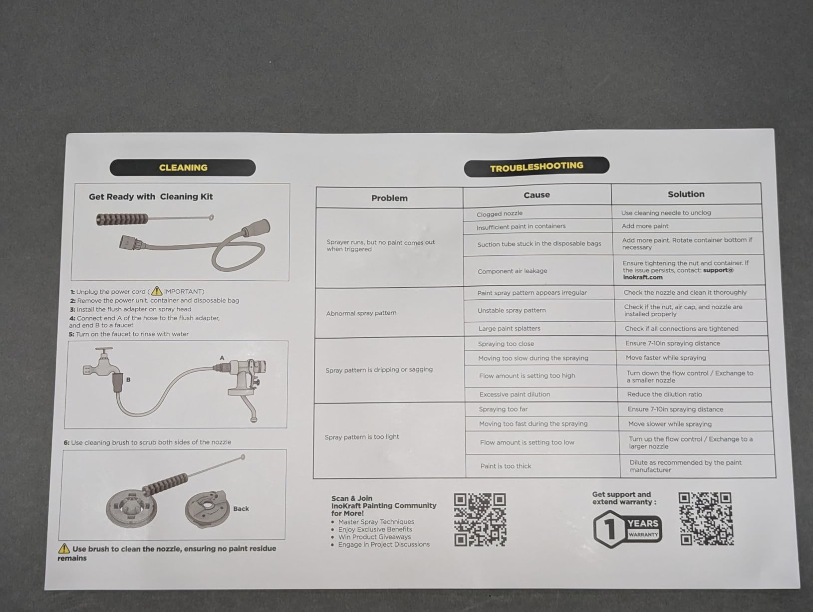 InoKraft Paint Sprayer, Bob Vila Awards HVLP Sprayer Includes 3 Patterns & Whole Cleaning kit for House Painting, Furniture, Cabinets, Compatible with Stains and Latex Paints, 1200ml (2026) customer photo 2
