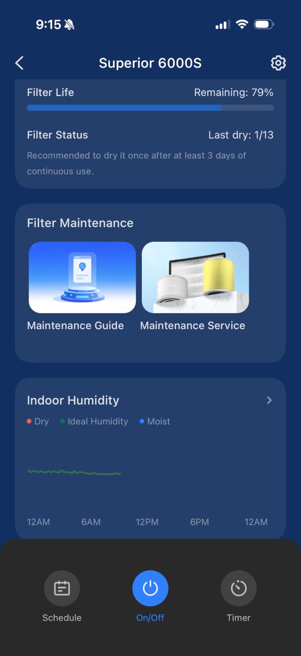 LEVOIT Superior 6000S Smart Evaporative Humidifiers for Home Whole House up to 3000ft², 23L, Last 72-Hour, Premium Filter, Dry Mode, Wheels & Water Fill Hose, Foldable Storage, Sleep Mode, New Edition customer photo 1