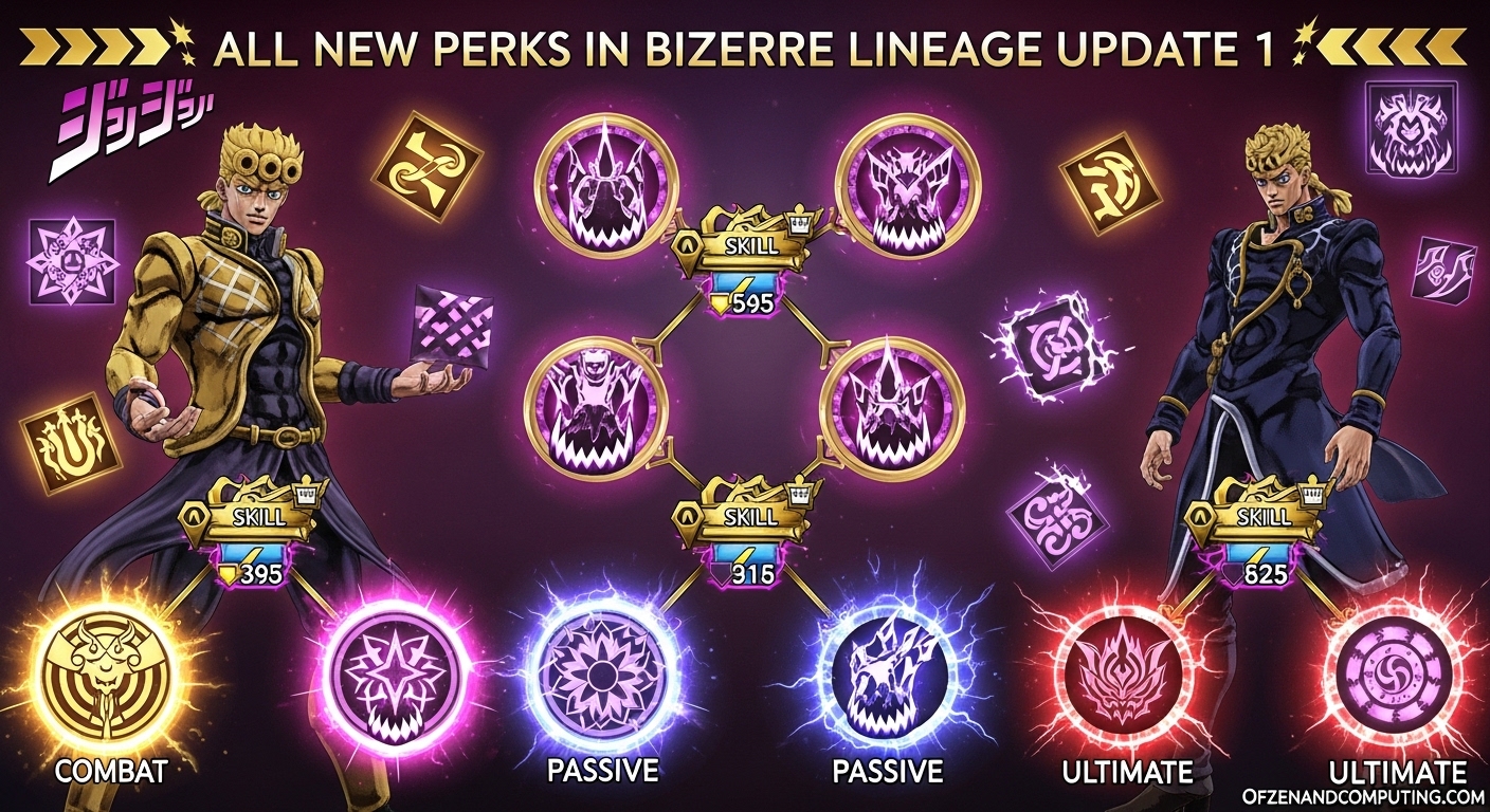 All New Perks in Bizarre Lineage Update 1