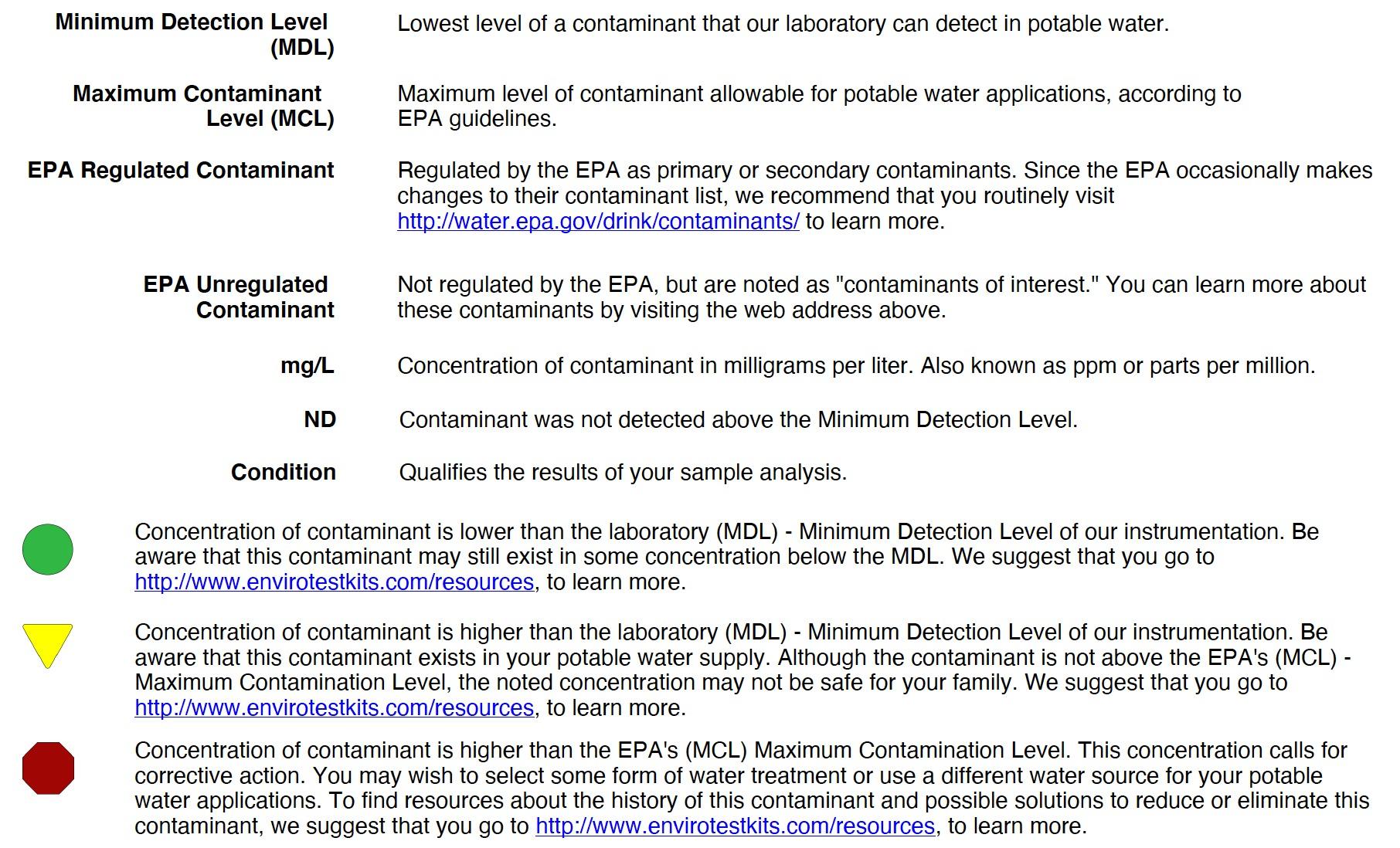 Safe Home 50-in-1 Premium Drinking Water Test Kit - Test at our EPA Certified Laboratory - Home Inspections, Mortgage Loans, Real Estate Transactions, & More customer photo 2