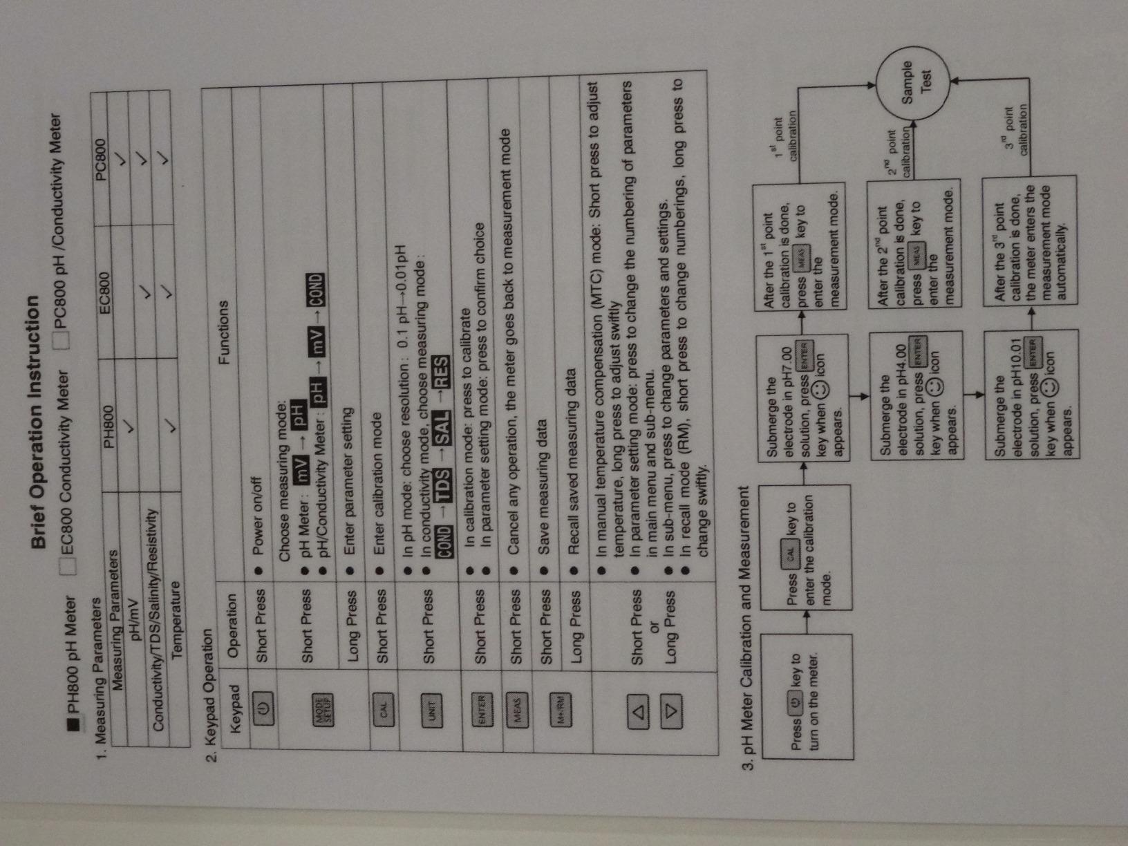 Apera Instruments AI521 PH800 Laboratory Benchtop pH Meter Kit, 0.01 pH Accuracy, GLP Data Management (USB output), BNC connector customer photo 2
