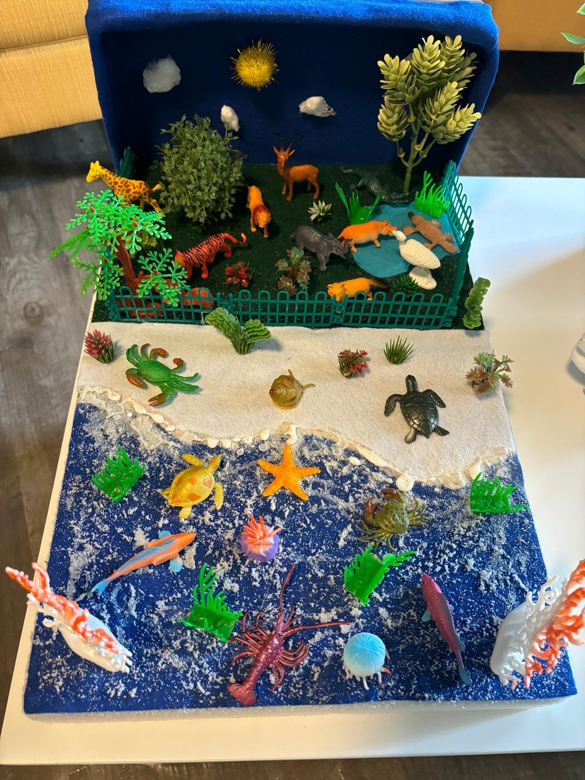 91pcs Model Trees Mixed Miniature Trees Model Train Scenery Fairy Garden Trees Diorama Trees Artificial Wargame Trees Model Railroad Scenery Diorama Supplies for DIY Scenery Landscape customer photo 1