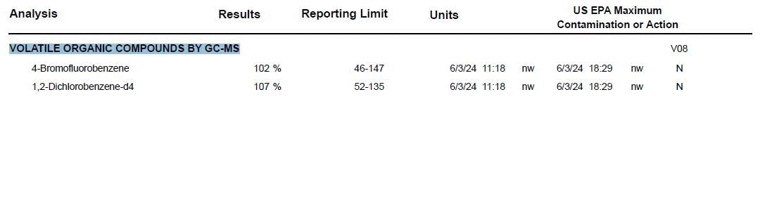 Premium Drinking Water Test Kit for City and Well Water - Lab Results for 100+ Parameters Including Coliform Bacteria, Nitrate, Metals, Volatile Organic Compounds, and More customer photo 1