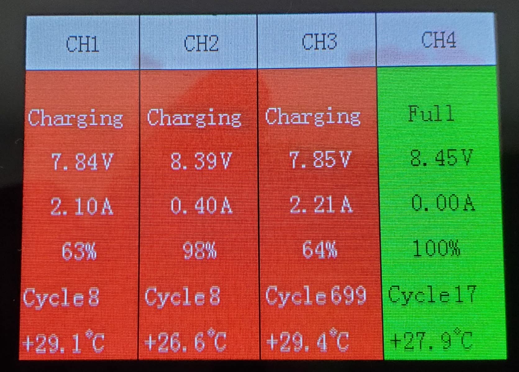 Hanatora LCD Simultaneous Charger with Storage Charge for DJI Mini 5 4 3 Pro Battery,Fast Multi Parallel 6 in 1 Display Charging Hub Drone Accessories customer photo 1