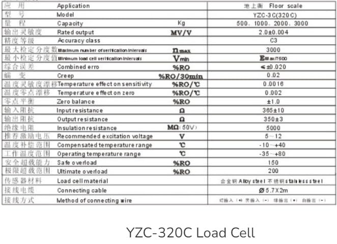 1100lb Digital Livestock Vet Scale, Digital Pet Scale for Dog Sheep Pig Goat, Heavy-Duty Platform Scale, Animal Scale Platform for Large Pets Postal Shipping Warehouse, KG/OZ/LB Units Switch customer photo 1