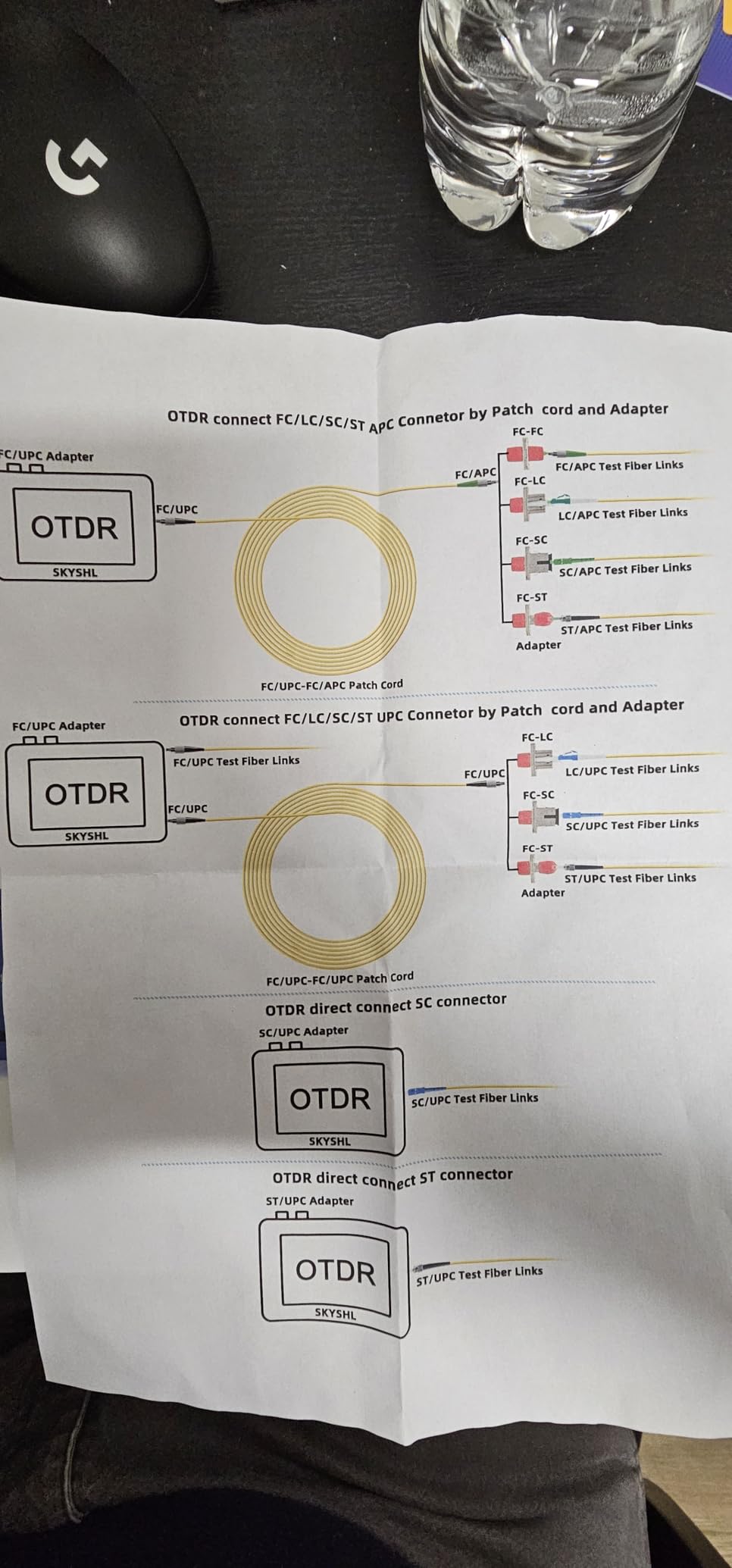 1310nm/32dB+1550nm/30dB SM Fiber OTDR Tester Build in OPM+OLS+VFL+Event Map+APP Module+7inch Touch Screen Compatible with SC+FC+ST+LC/UPC&APC Connector-SS315T-2A1 customer photo 1