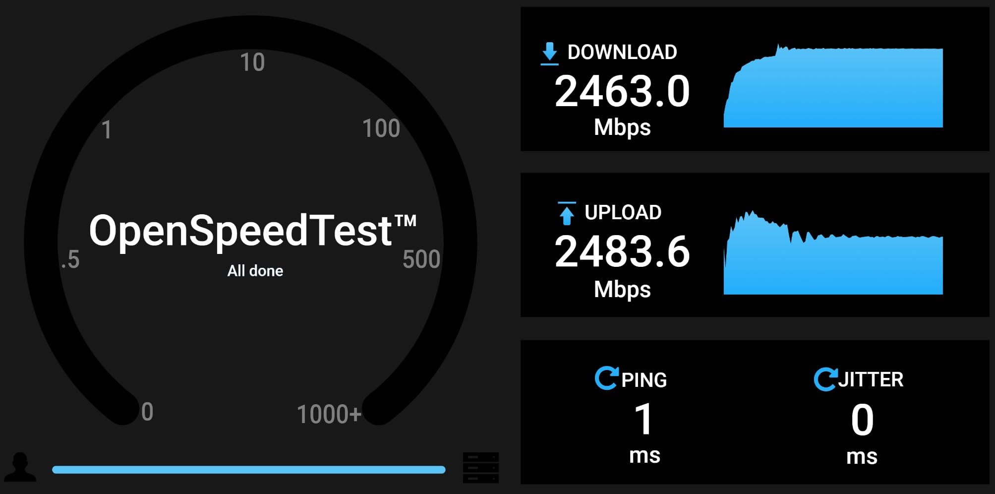 MokerLink 8 Port 10Gbps SFP+ Managed Switch, Support 1G/2.5G/10G SFP Module, 160Gbps Bandwidth, Metal Fanless Web Managed Network Switch customer photo 1