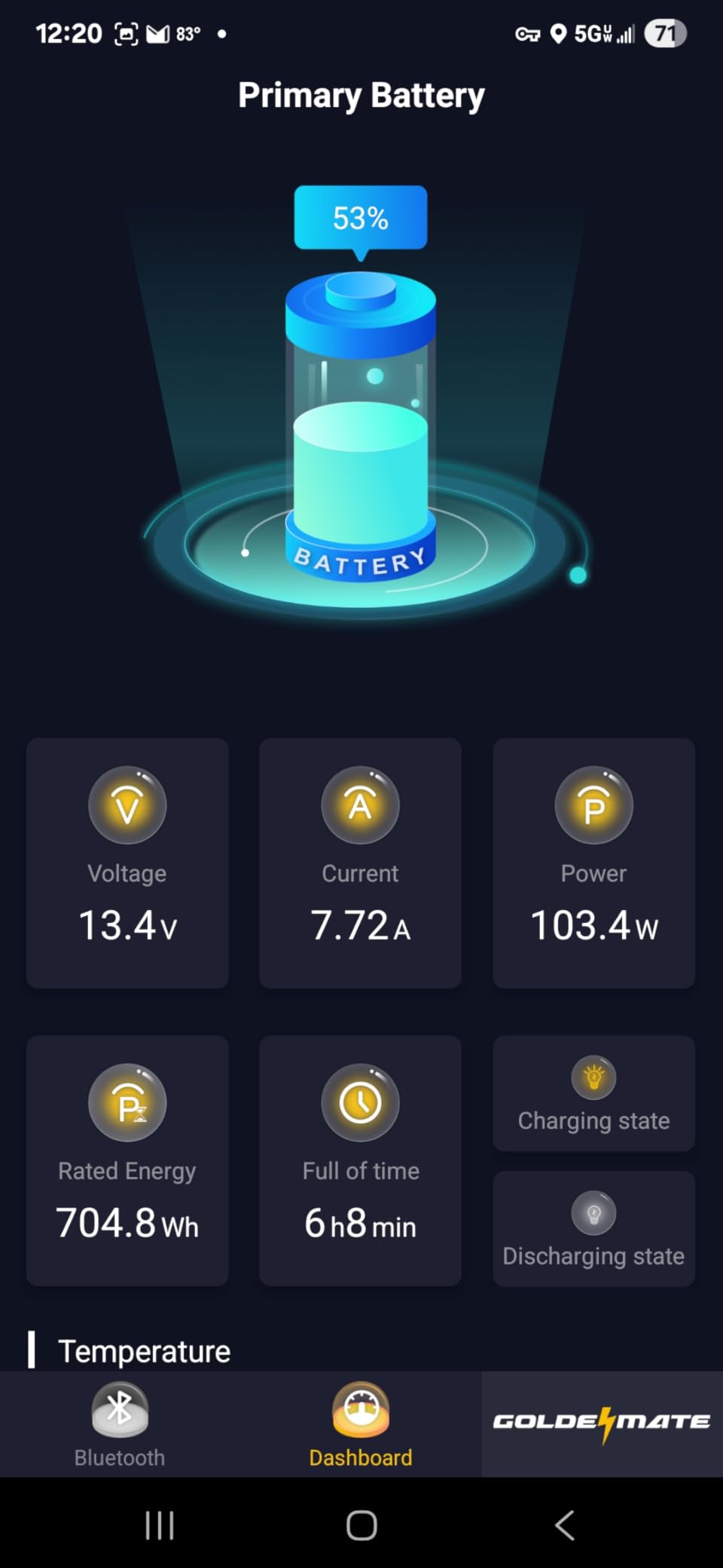 SUNER POWER 30 Amp 12V 24V MPPT Solar Charge Controller, LCD Display, 30A Solar Panel Charging Regulator with Temp Sensor for 12Volt 24Volt Lead-Acid, AGM, Gel, Flooded and Lithium LiFePO4 Battery customer photo 1