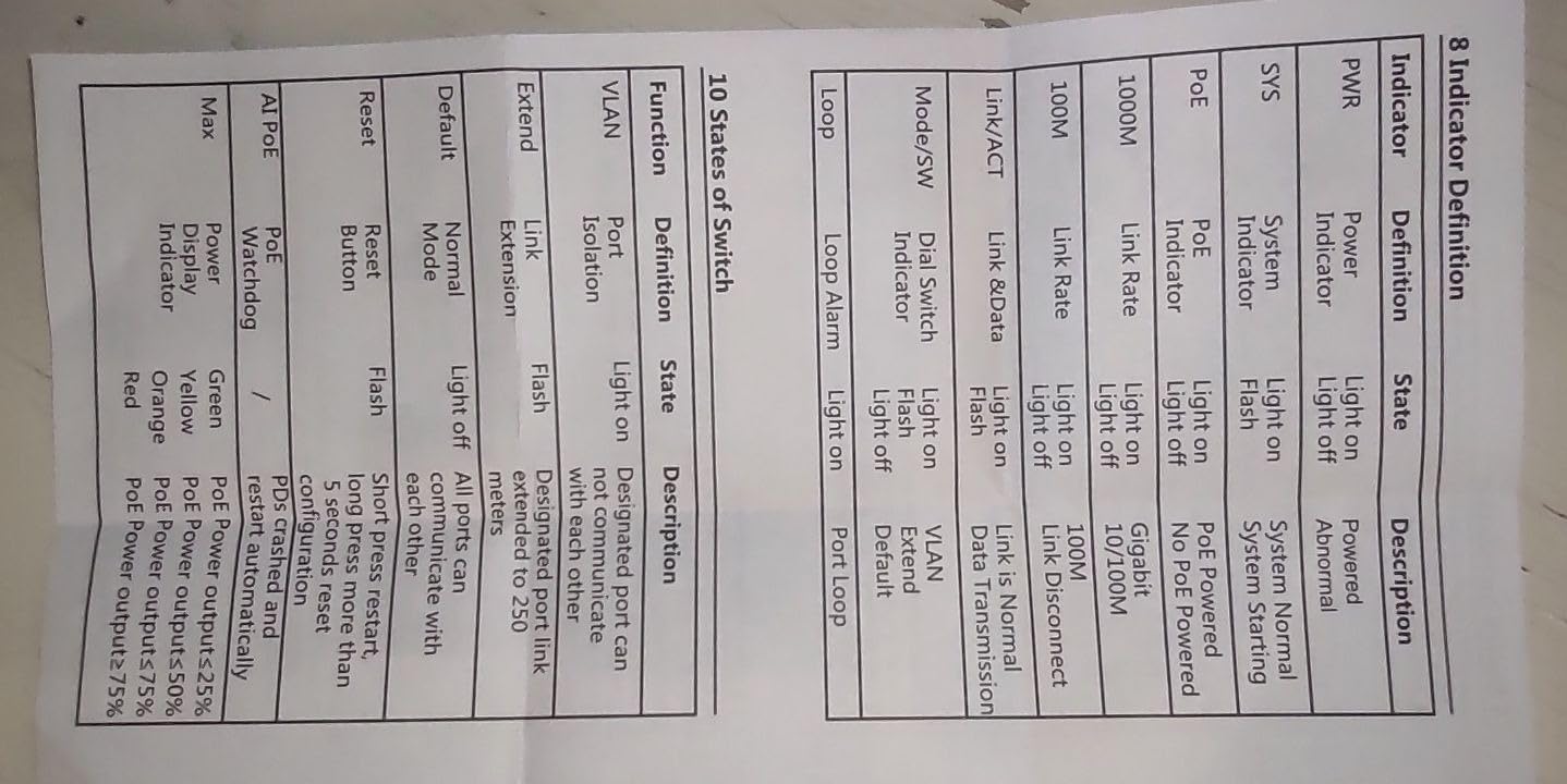 MokerLink 8 Port 10G Managed Switch, 4x10G Ethernet RJ45 Ports, 4x10G SFP+ Slot, L3 Web/CLI Managed, Metal Desktop|Wallmount Network Switch customer photo 2