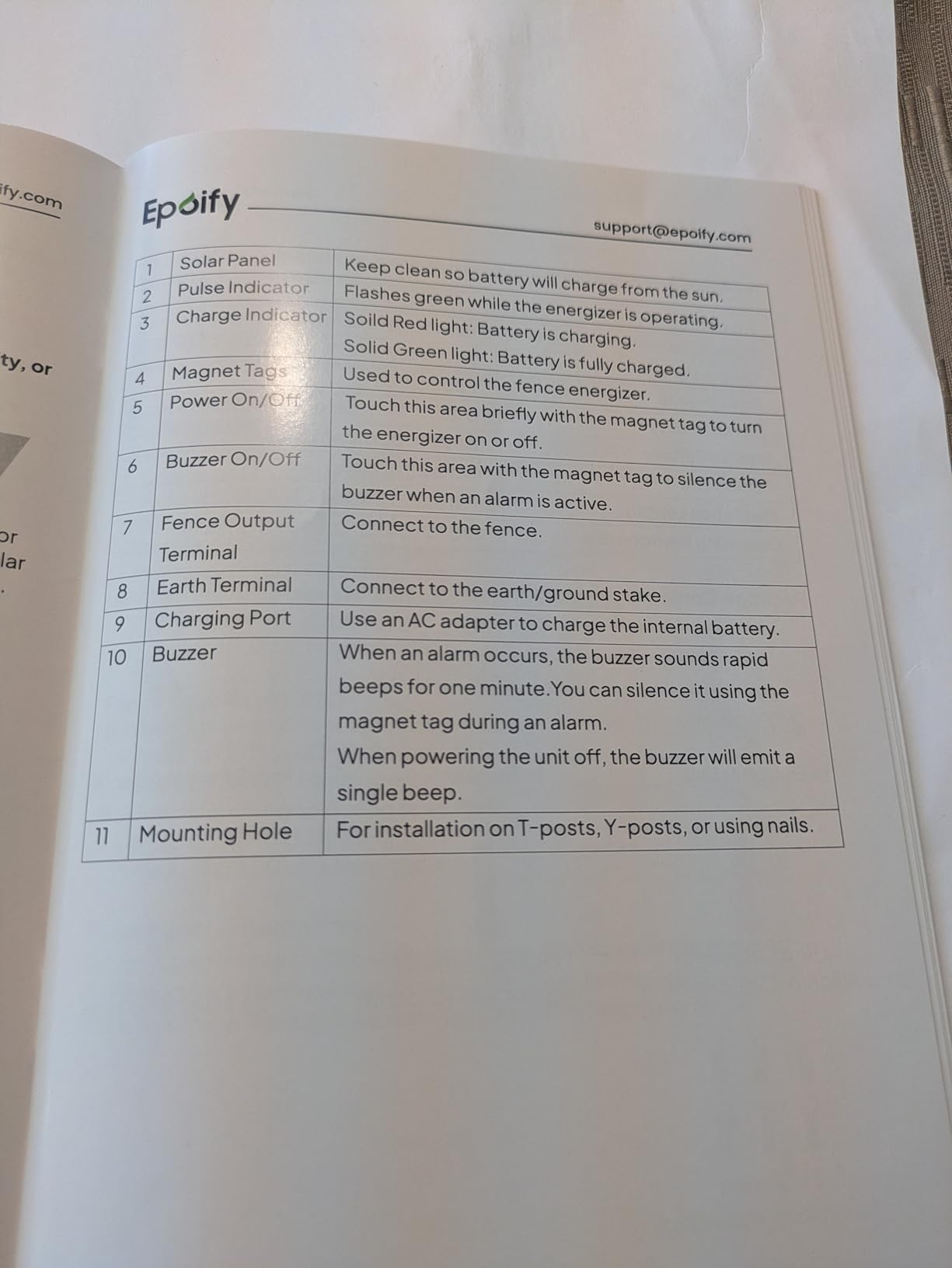 Solar Electric Fence Charger 1.2J Stored Energy, 45 Miles Coverage, 8W Solar Fence Energizer with 10000mAh Battery, 7-11kV Output, Smart Alarm, All-Weather Fence Charger for Cattle, Horses & Farms customer photo 2