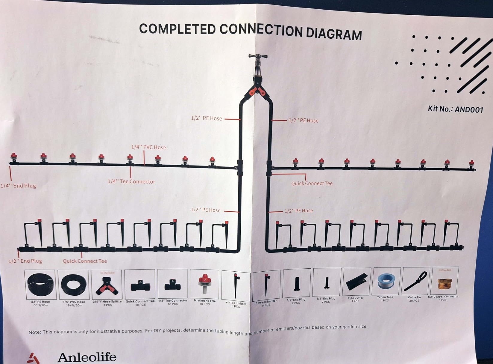 A ANLEOLIFE 230FT Drip Irrigation System Kit, Complete Garden Watering System with 1/2