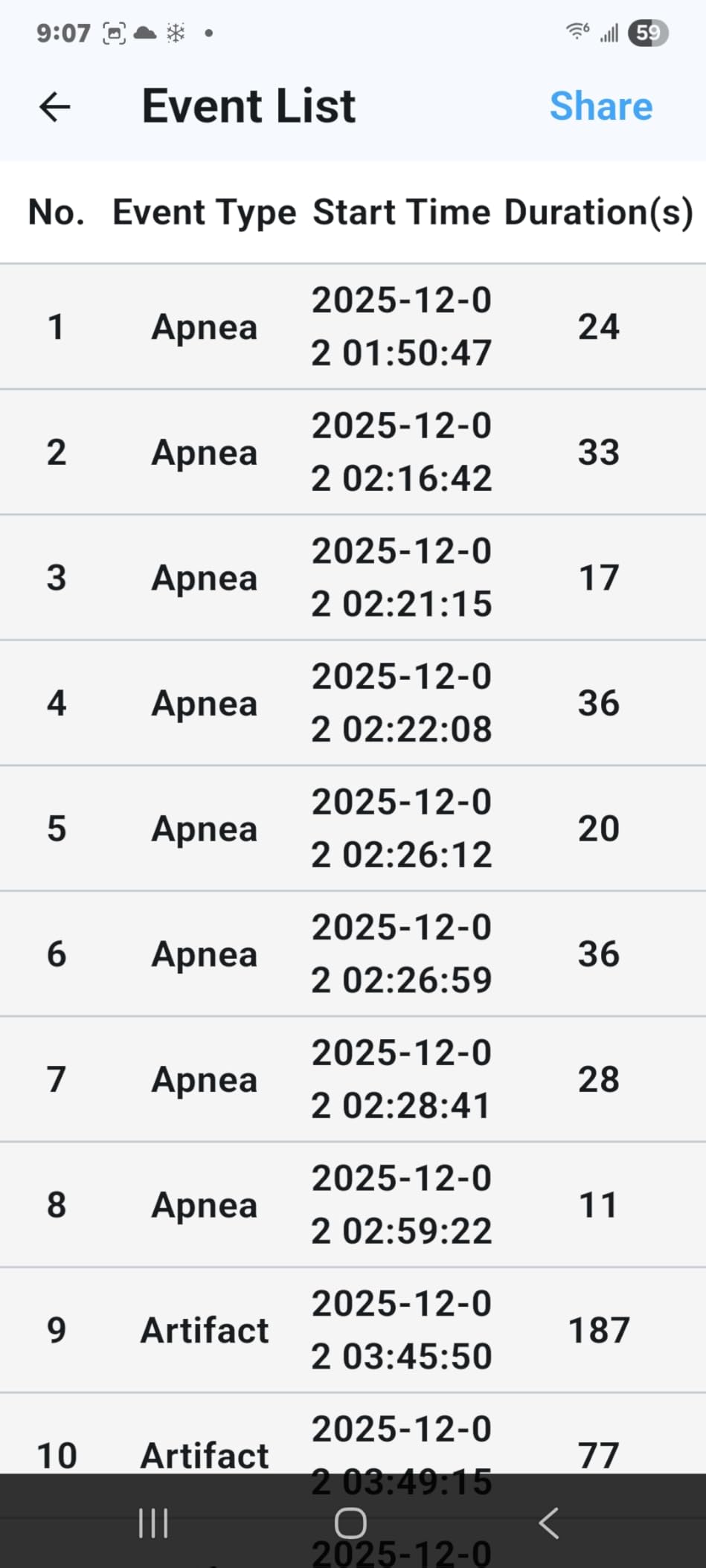 EMAY Sleep Breathing Monitor for Airflow Tracking | Record Breathing Continuously On the App | Monitor Sleep Quality and Respiratory Events | Generate Professional Sleep Report with Data Analysis customer photo 1