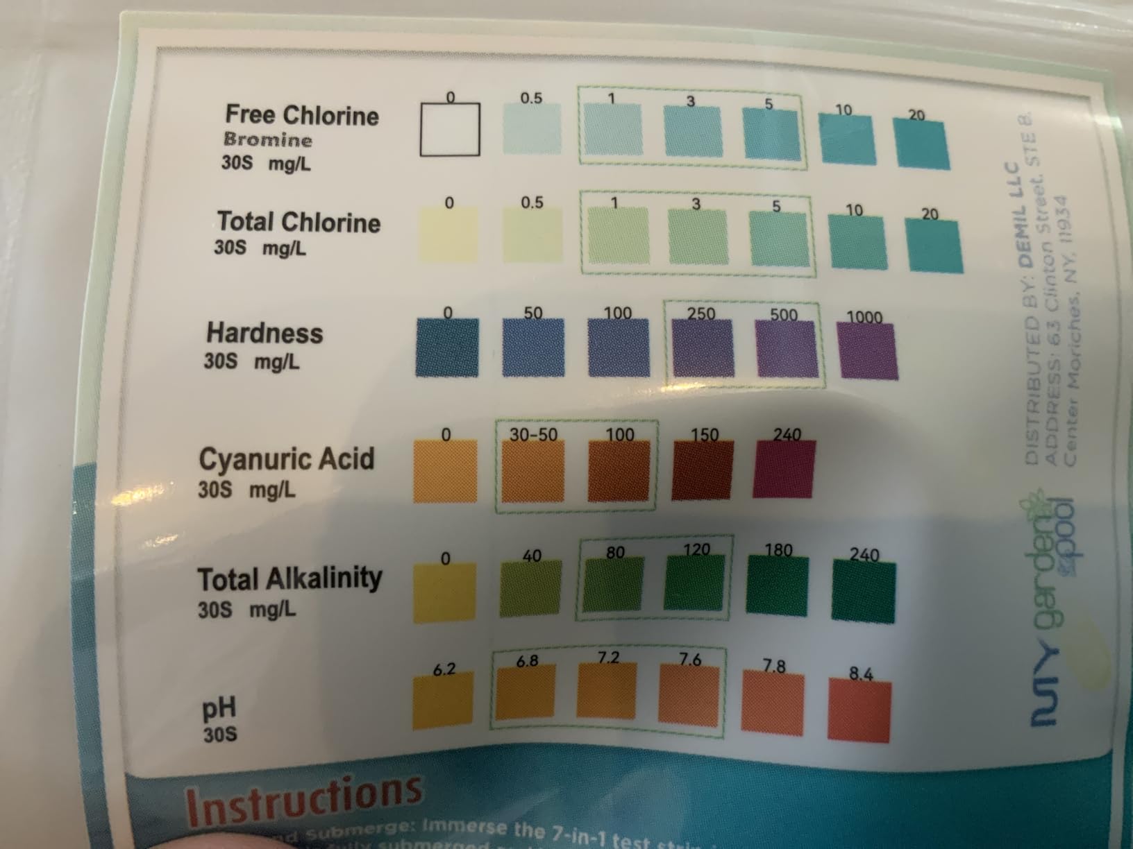 Sirona Simply Hot Tub Care Kit: Waterline Cleaner, Oxidizer, Non-Chlorine Sanitizer with My Garden Pool 20 Ct. Test Strips & Scum Sponge Flower Oil-Absorbing Sponge for Hot Tubs and Pools customer photo 1