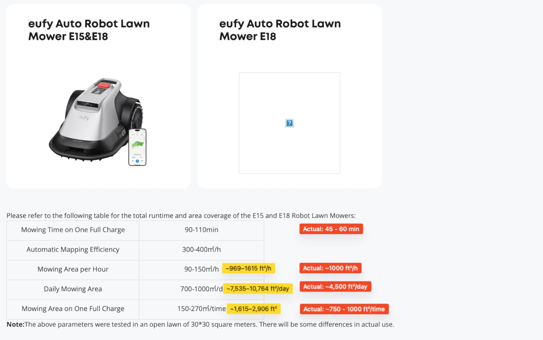 eufy E18 Robot Lawn Mower, Max 0.3 Acres, Vision Navigation, Hands-Free Auto Mapping, Wire Free RTK Free, Multi-Zone Management, AI Obstacle Avoidance, APP Control, 18 Degree Slope, Cut Height 1-3 Inches customer photo 2