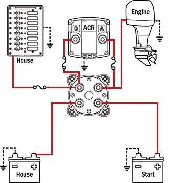 Blue Sea Systems Mini Add-A-Battery Kit 65A Dual Circuit Battery Management System, 7649 customer photo 1