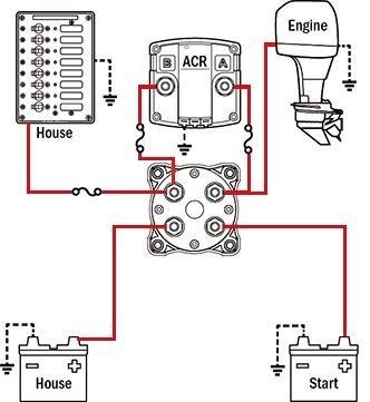 Blue Sea Systems Mini Add-A-Battery Kit 65A Dual Circuit Battery Management System, 7649 customer photo 2