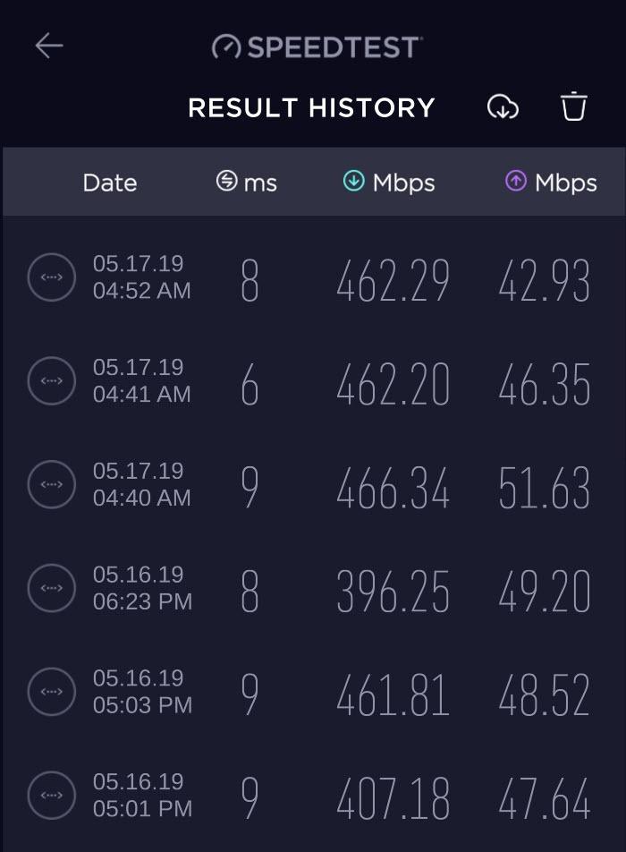 NETGEAR Nighthawk DOCSIS 3.1 Mid/high-Split Cable Modem (CM2500-1AZNAS) – Approved for Today’s Faster Speeds - Works with All Cable Providers Incl. Xfinity, Spectrum, Cox - Plans up to 2Gbps customer photo 2