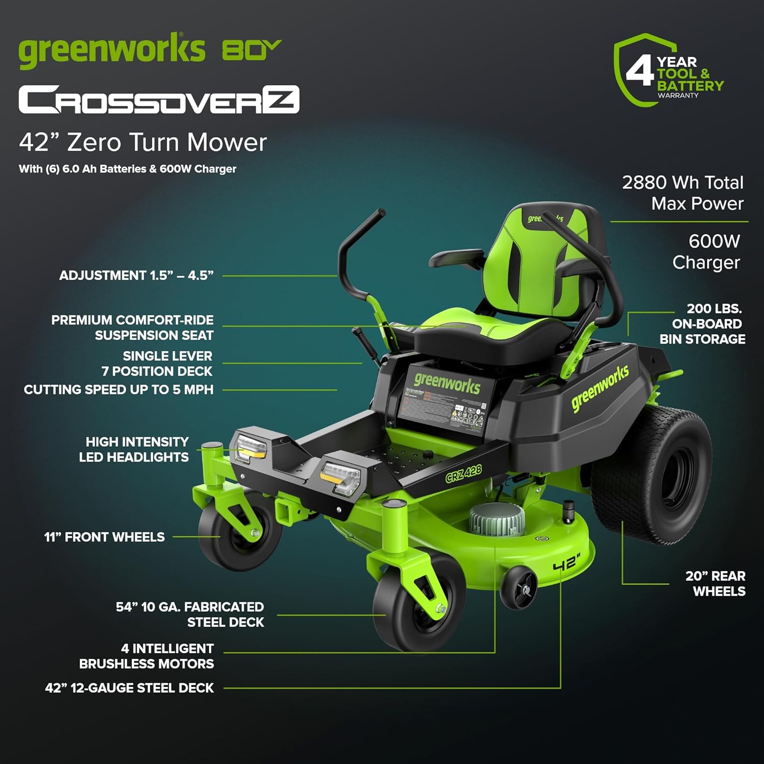 Greenworks 80V 42