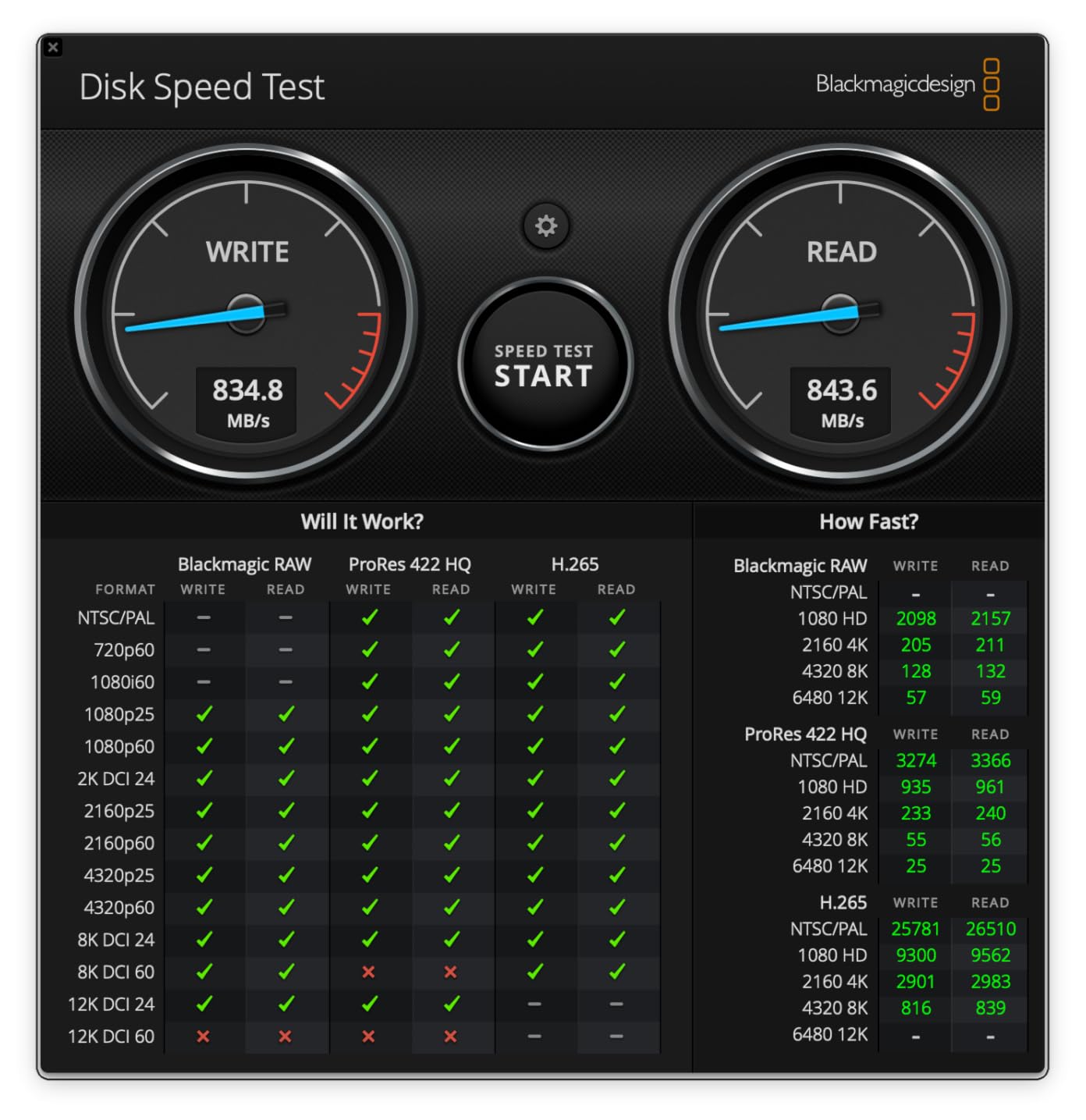 CalDigit TS5 PLUS - Thunderbolt 5 Dock - 20 Port, 10Gb Ethernet, 140W dedicated host Charging, TBT-5 x 3, USB 10Gb/s x10, Dual USB Controllers, Up to Two 8K 60Hz Displays, 1.0m Braided Cable, 330W PSU customer photo 2