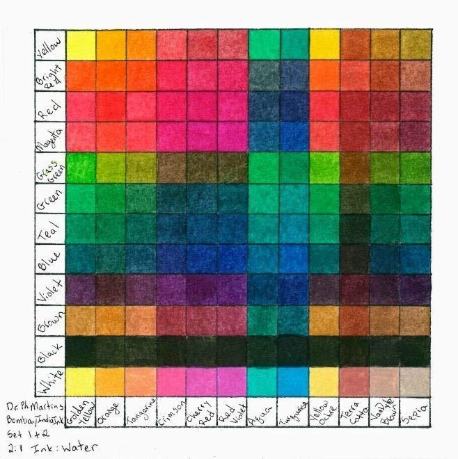 Dr. Ph. Martin's Bombay India Ink, 0.5 oz, Set of 12 (Set 1) customer photo 2