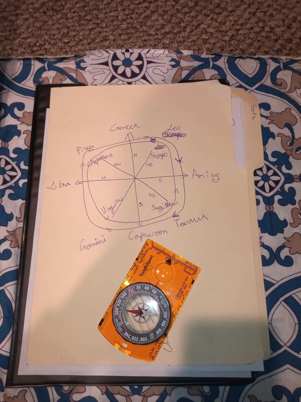 TurnOnSport Orienteering Compass - Advanced Scout Compass for Hiking, Camping, and Backpacking - Best Survival Gifts for Kids customer photo 2