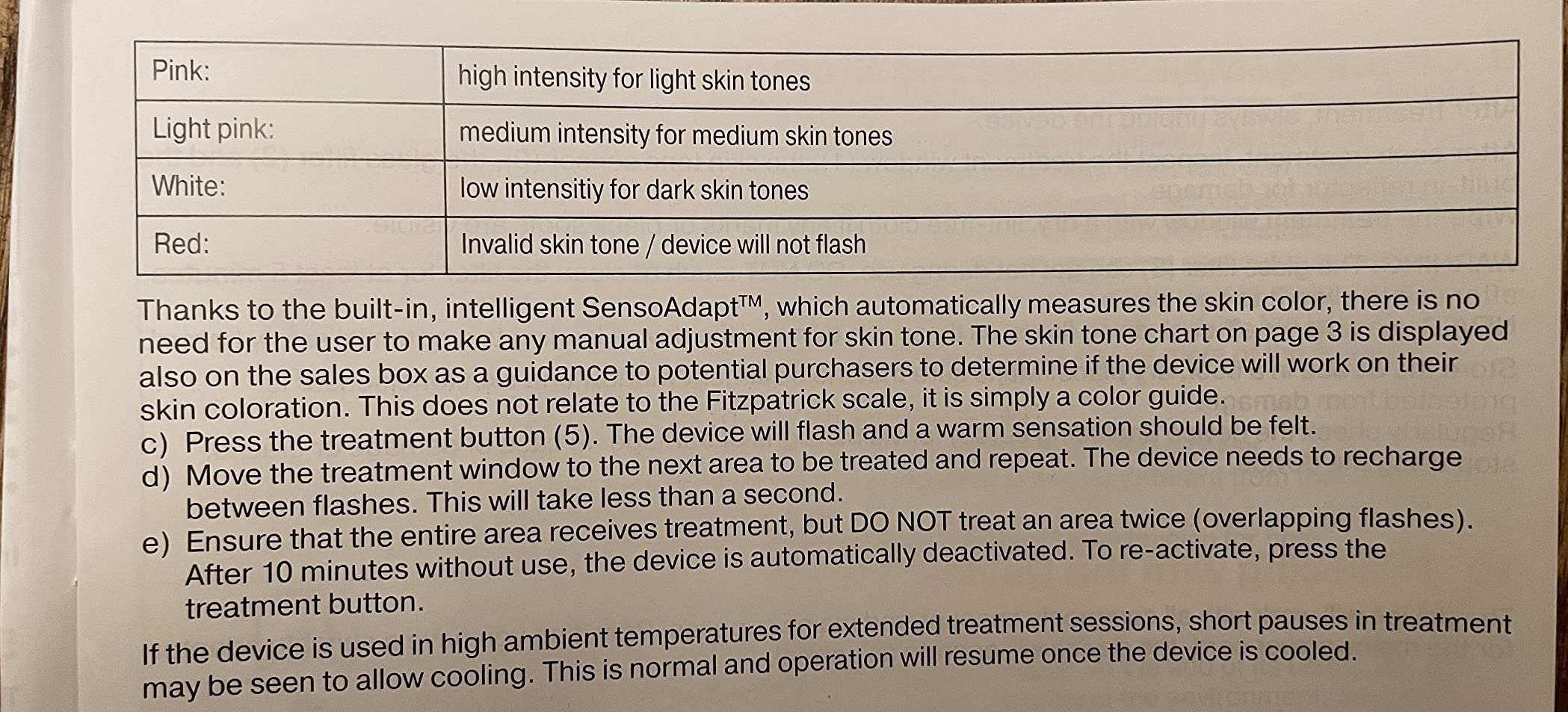 IPL at Home Laser Hair Removal for Women and Men, Silk Expert Mini PL1014 with Venus Razor, Permanent Visible Hair Reduction in Hair Regrowth for Body & Face, Corded customer photo 1