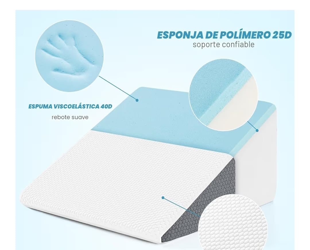 Yojoker Wedge Pillow for Sleeping - 12 Inch Bed Wedge for Headboard Triangle Pillow, Memory Foam Wedges for Acid Reflux, GERD, Snoring, Post Surgery Back Pain Relief, Leg Elevation, Washable Cover customer photo 2