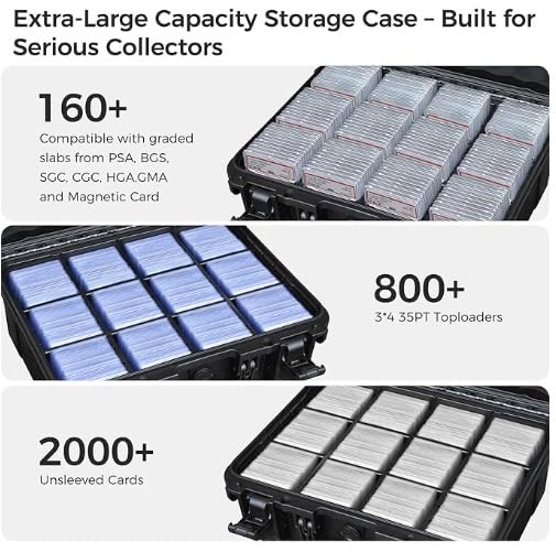 Graded Card Case Storage Box, Extra Large Trading Card Box, PSA Slab Case | Waterproof Trading Card Storage Box with 8 Adjustable Dividers; Fits BGS, SGC, CGC, CSG Slabs, Top Loaders & Magnetic Holders customer photo 1