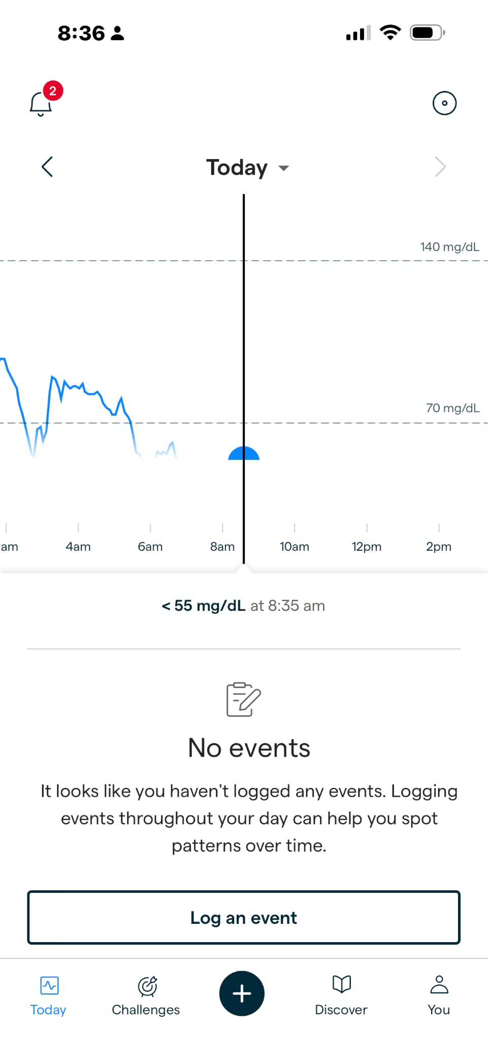 Lingo Continuous Glucose Monitor (CGM) 2-Pack. 24/7 Glucose Tracking | By Abbott. Optimize Your Nutrition with Real-time Data & Insights. 1 biosensor lasts up to 14 days*. iOS & Android. US Only customer photo 2