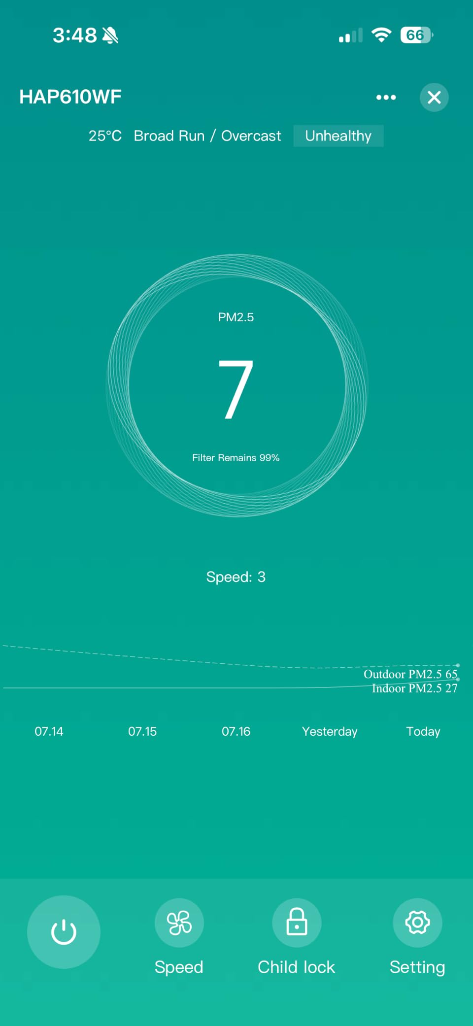 Air Purifier for Home Large Room Up to 3850Ft² with Washable Filter, HEPA Air Cleaner with AQI Display, Trend Graph, Smart App Control, Auto Eco Pet Sleep Modes for Allergies, Smoke, Pollen, HAP610WF customer photo 2