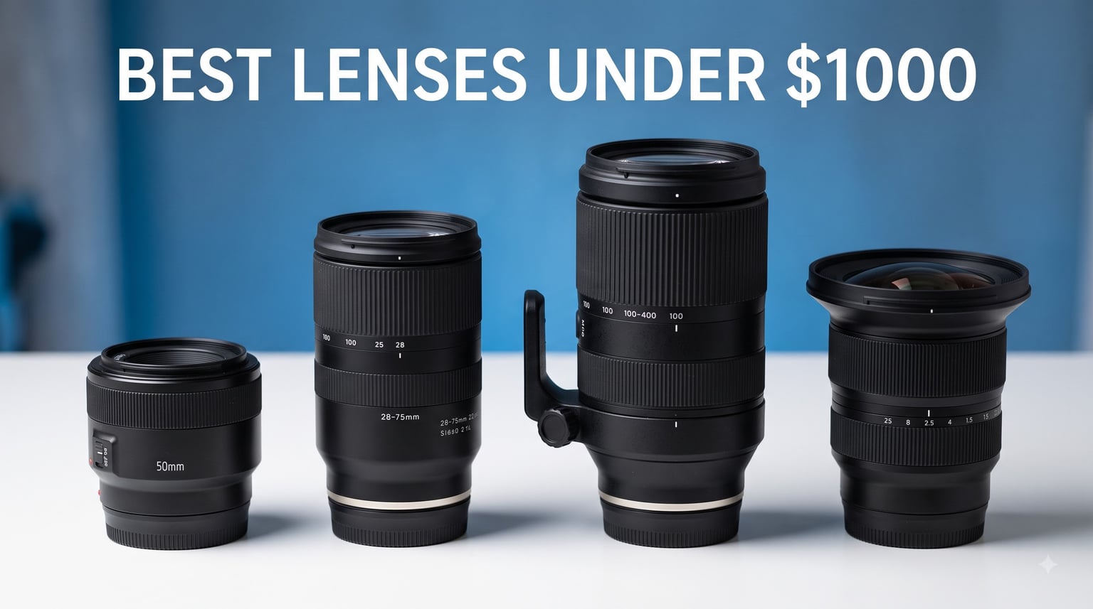 best lenses under $1000