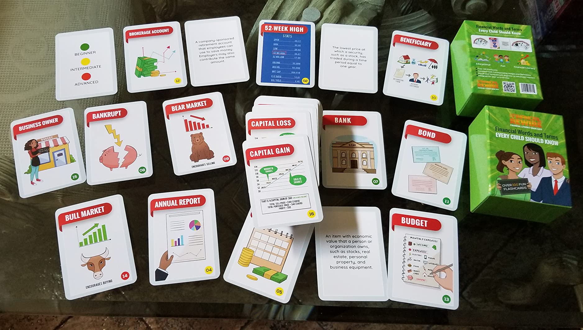 Financial Literacy Flashcards for Kids & Teens | 108 Money & Finance Terms with Images, Definitions & Discussion Prompts | 3 Skill Levels (Beginner-Advanced) | Deluxe Set with Digital Activity Book customer photo 1