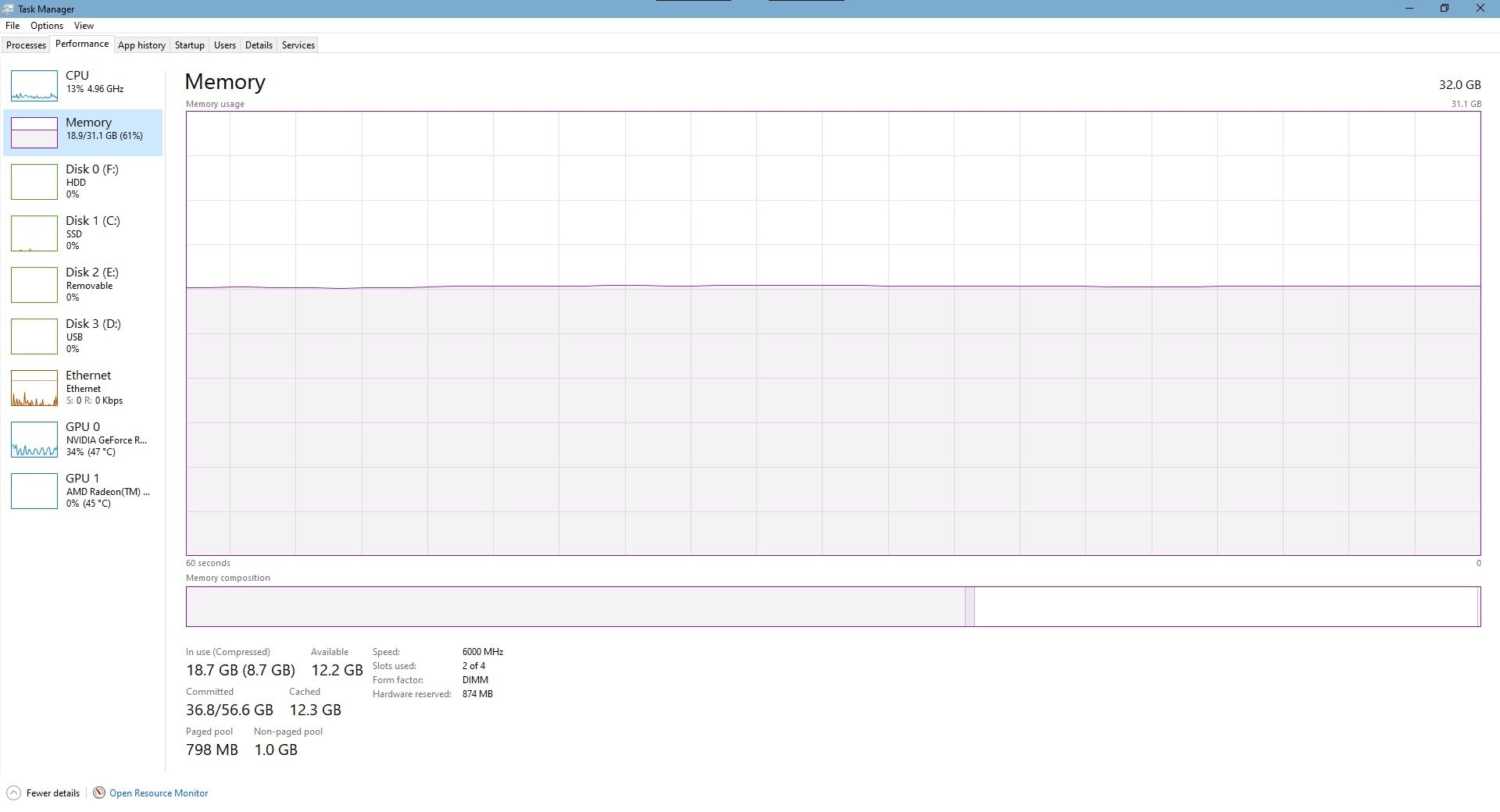 CORSAIR Vengeance DDR5 32GB (2 x 16GB) Up to 6000MHz AMD Intel RAM customer photo 2