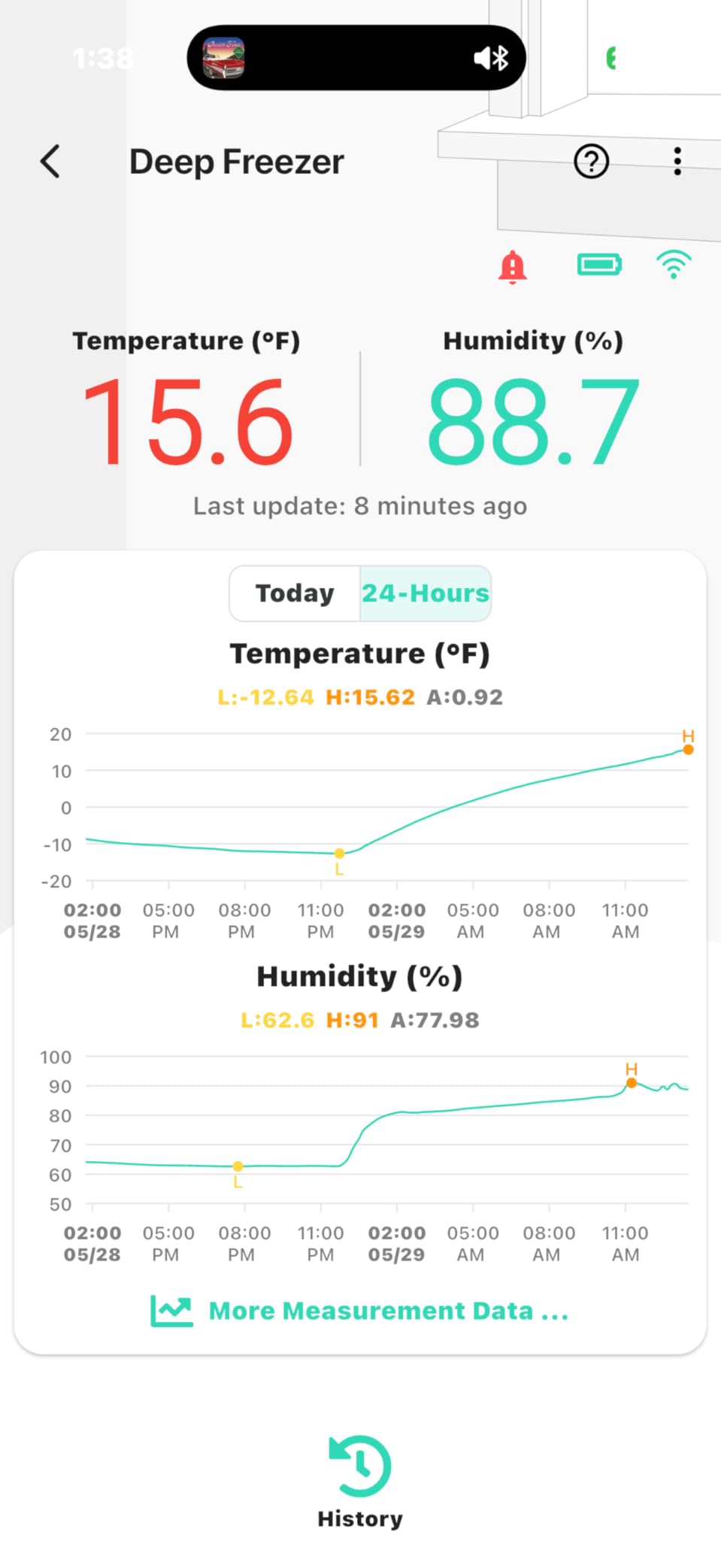 YoLink Smart Wireless Thermometer Hygrometer, 3-Pack, Wide Temp Range for Freezer, Fridge, Green House, Pet Cage, App Alerts, Emails, Text/SMS alerts, 5 Years Battery Life- Hub Included customer photo 2