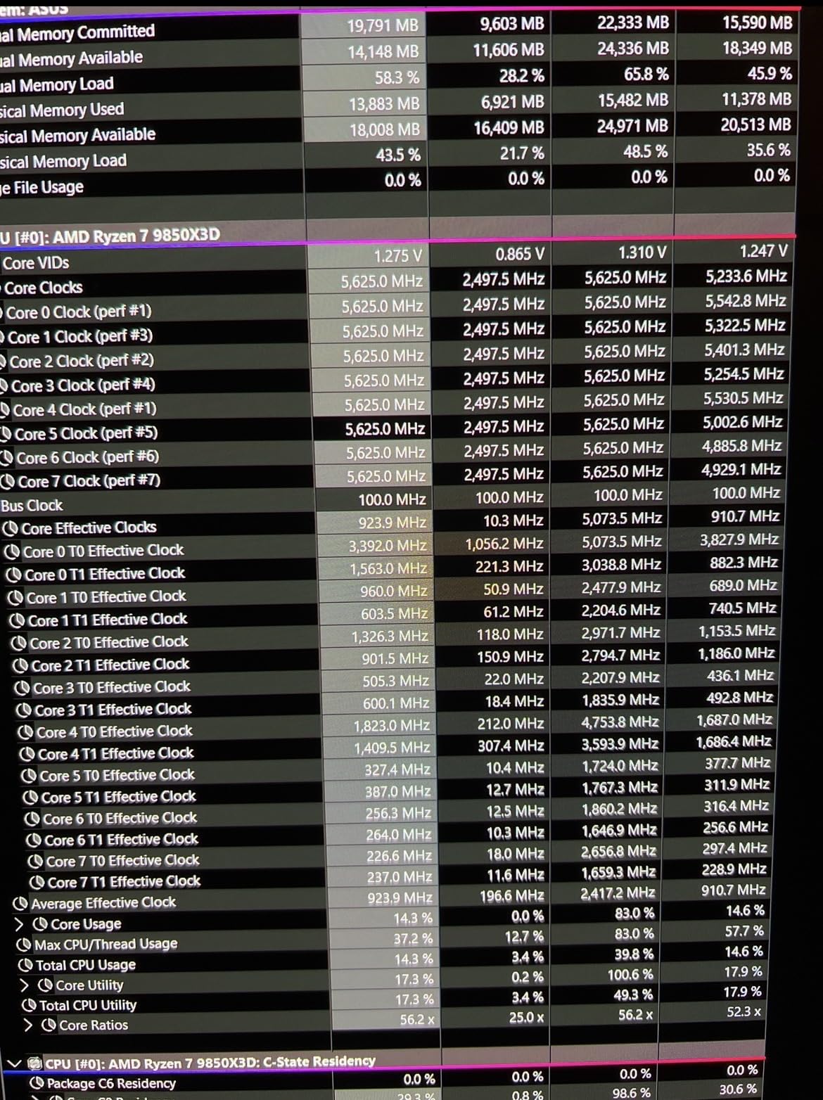 AMD Ryzen 7 9850X3D Desktop Processor customer photo 2