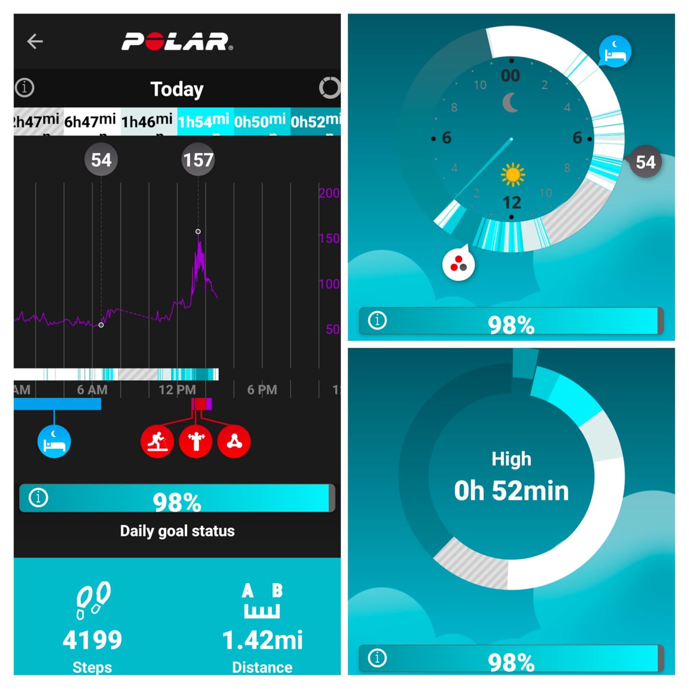 Polar Street X – GPS Running Sports Watch – Rugged Waterproof – 170+ Sport Profiles – 10 Day Battery – AMOLED Display – Wrist Based Heart Rate Monitor – Built-in Flashlight customer photo 1