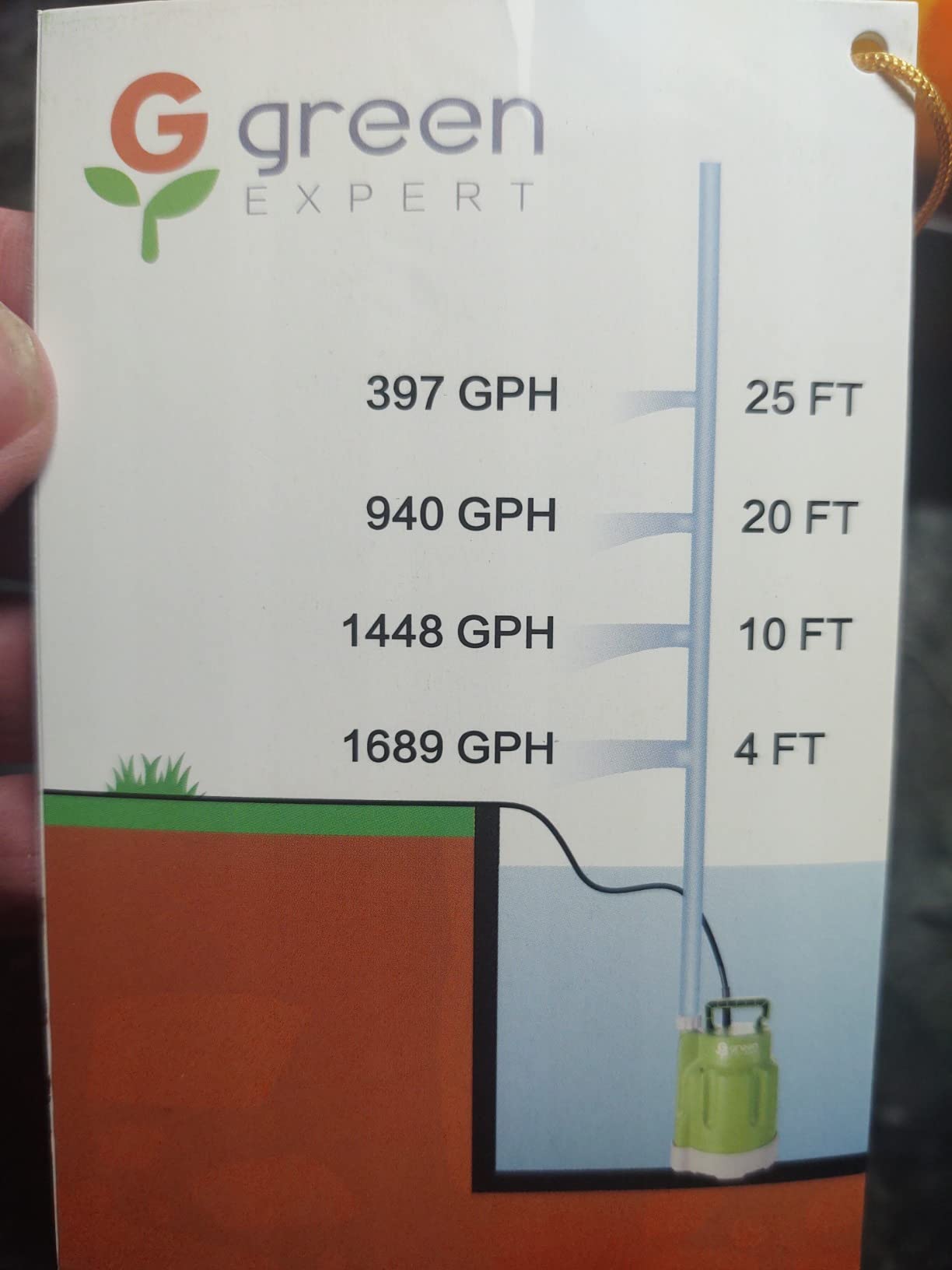 Green Expert 1/4HP Submersible Sump Pump, High Flow 1800GPH, 28FT Max Head, Portable Utility Water Pump for Basement Flooding, Emergency Water Removal, Pool, Hot Tub, Garden Drainage customer photo 1